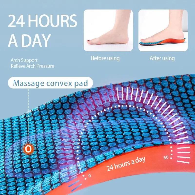 Elevate Your Performance with Sport Orthopedic Insoles | UNISEX Sizes Available Carauana Store