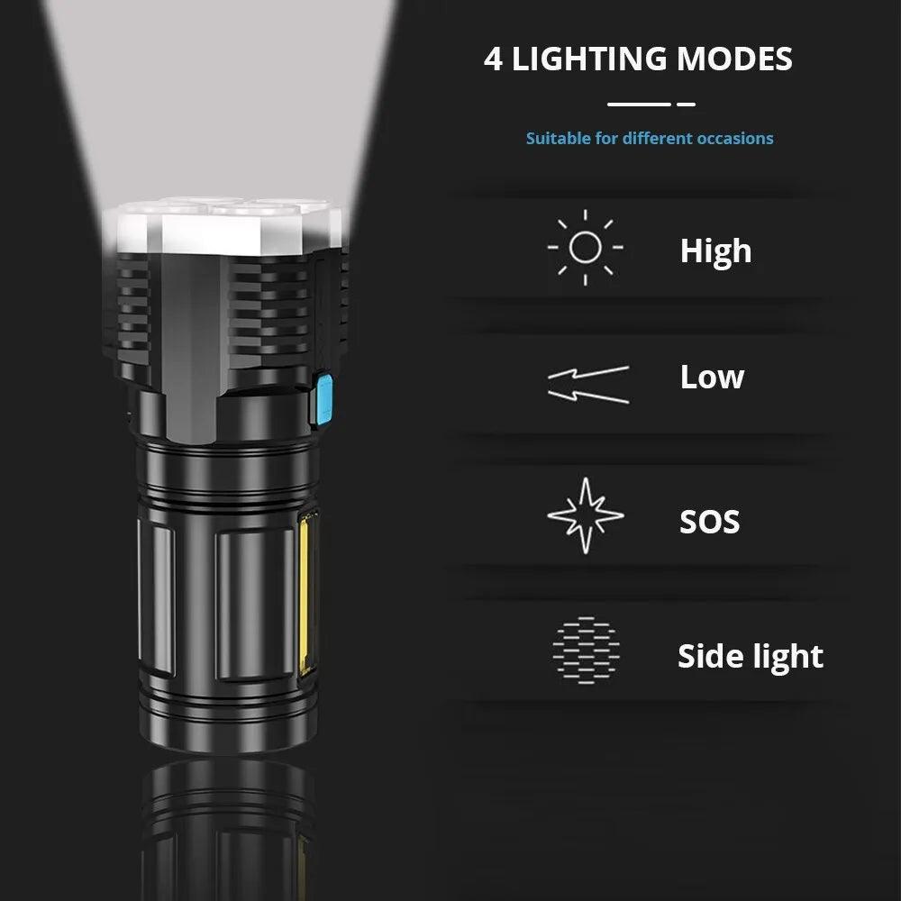 High-Performance LED Flashlight S-422 | Adventure, Camping, Hiking Carauana Store