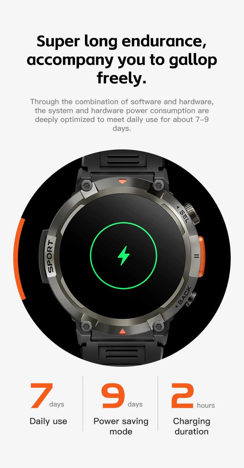 LEMFO Smartwatch With Flash Light 500Lumin S100 Men Women|Your Ultimate Fitness Companion Carauana Store
