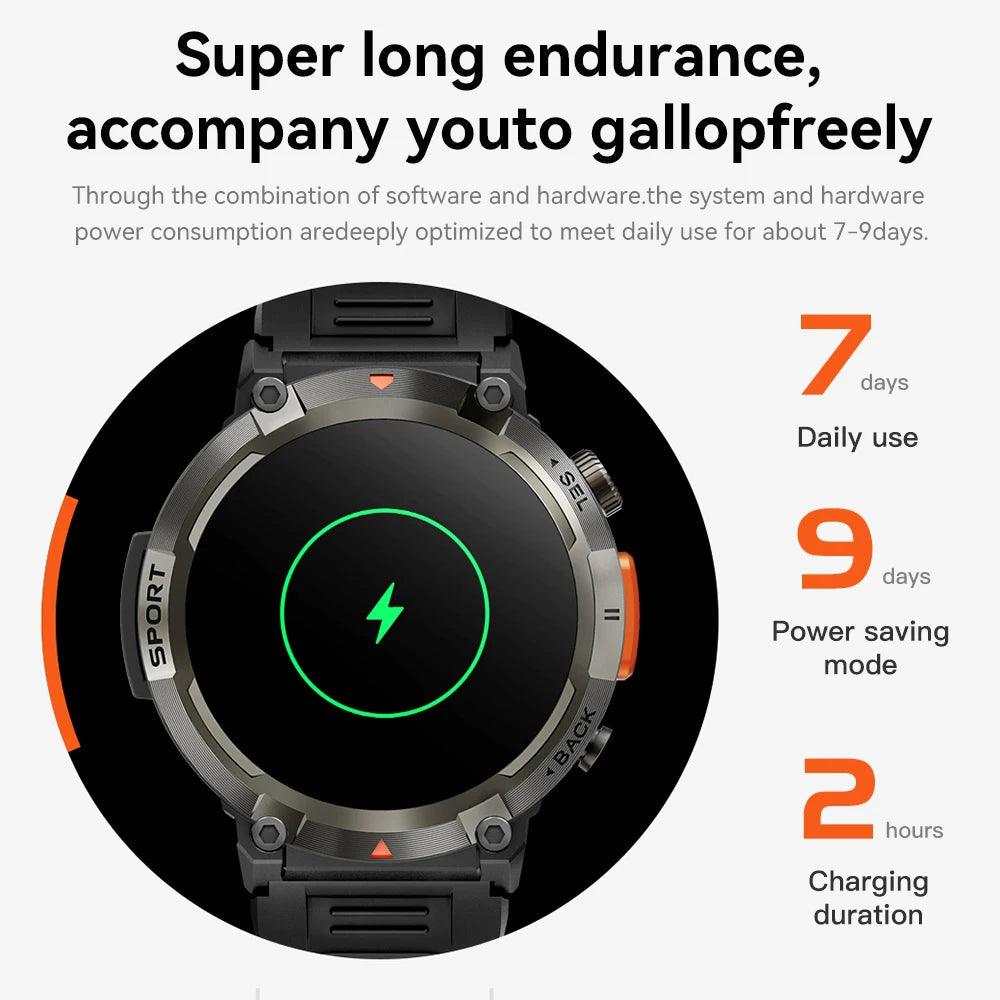 LEMFO Smartwatch With Flash Light 500Lumin S100 Men Women|Your Ultimate Fitness Companion Carauana Store