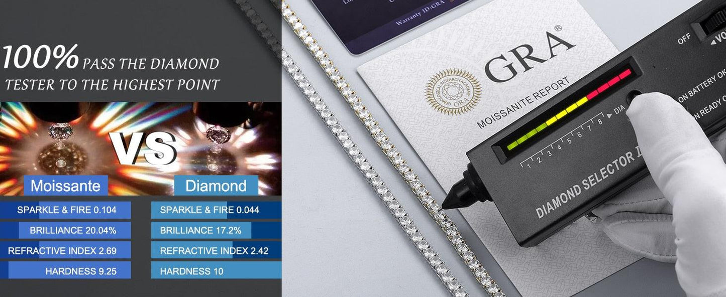 Sparkling Moissanite Tennis Chain Necklace 100% 925 Sterling Pass Diamond Test with Certificate GDTC Carauana Store