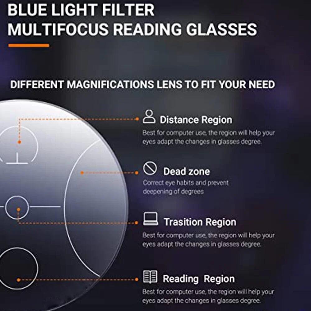 Trendy Multi-Focus Reading Glasses for Women | Anti-Blue Light & Bifocal | Stylish Eyewear Carauana Store